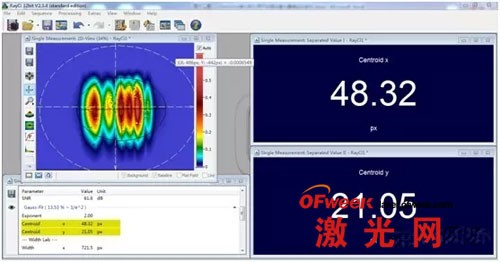 半導(dǎo)體激光器光斑在線調(diào)試的高效方法(圖8)